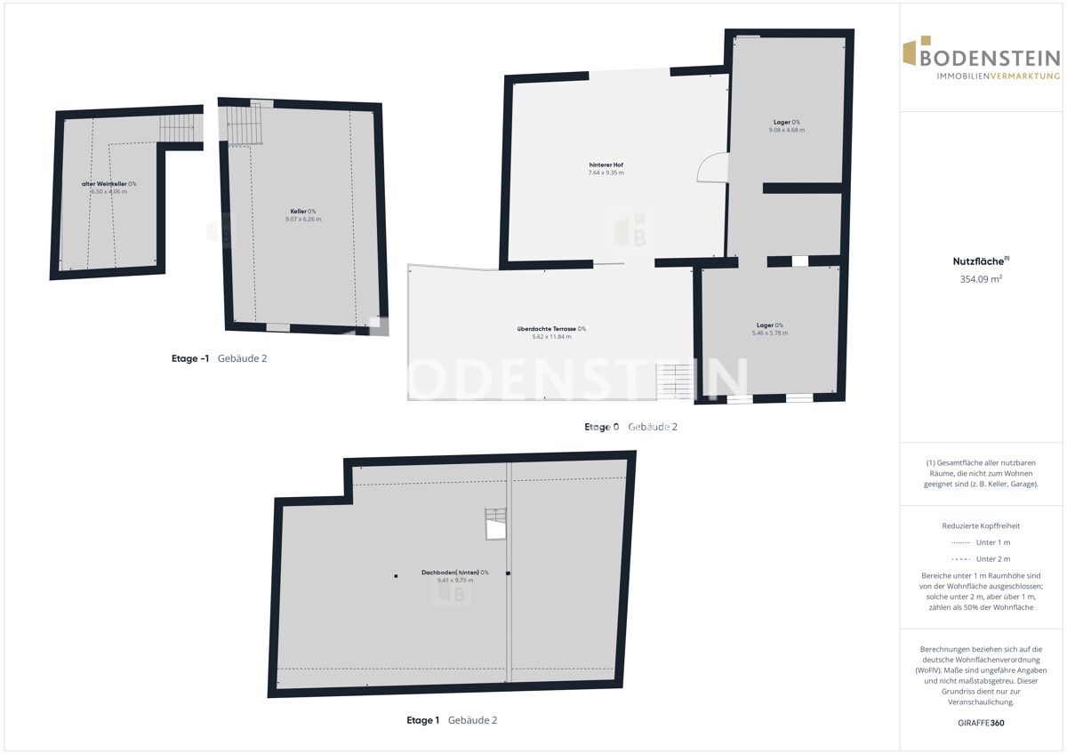 Grundrisse_Nutzfläche