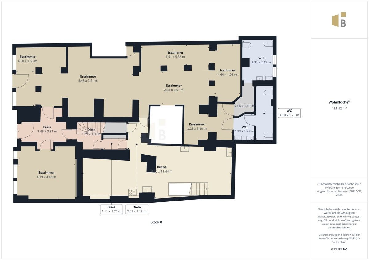 Grundriss EG