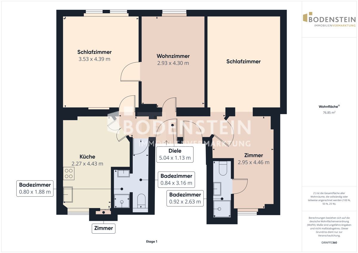 Etage I