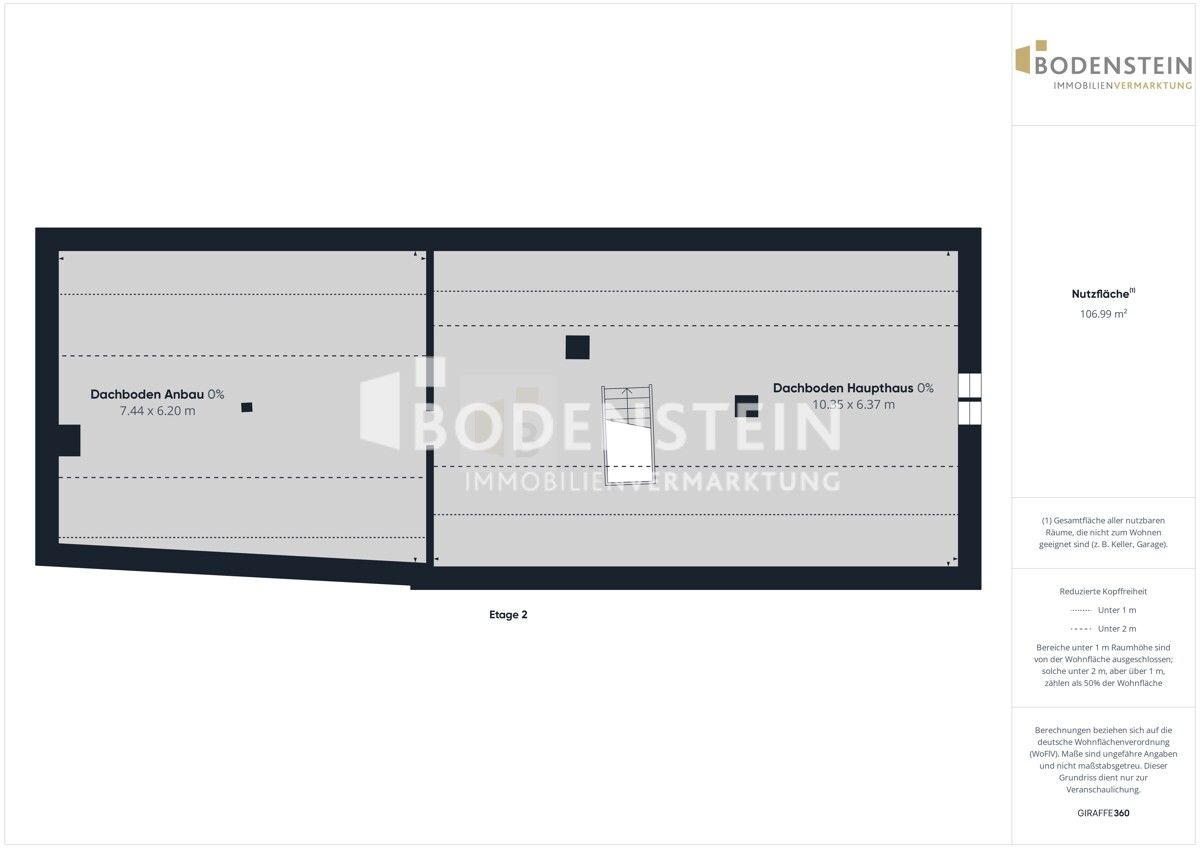 GR Dachboden Haupthaus