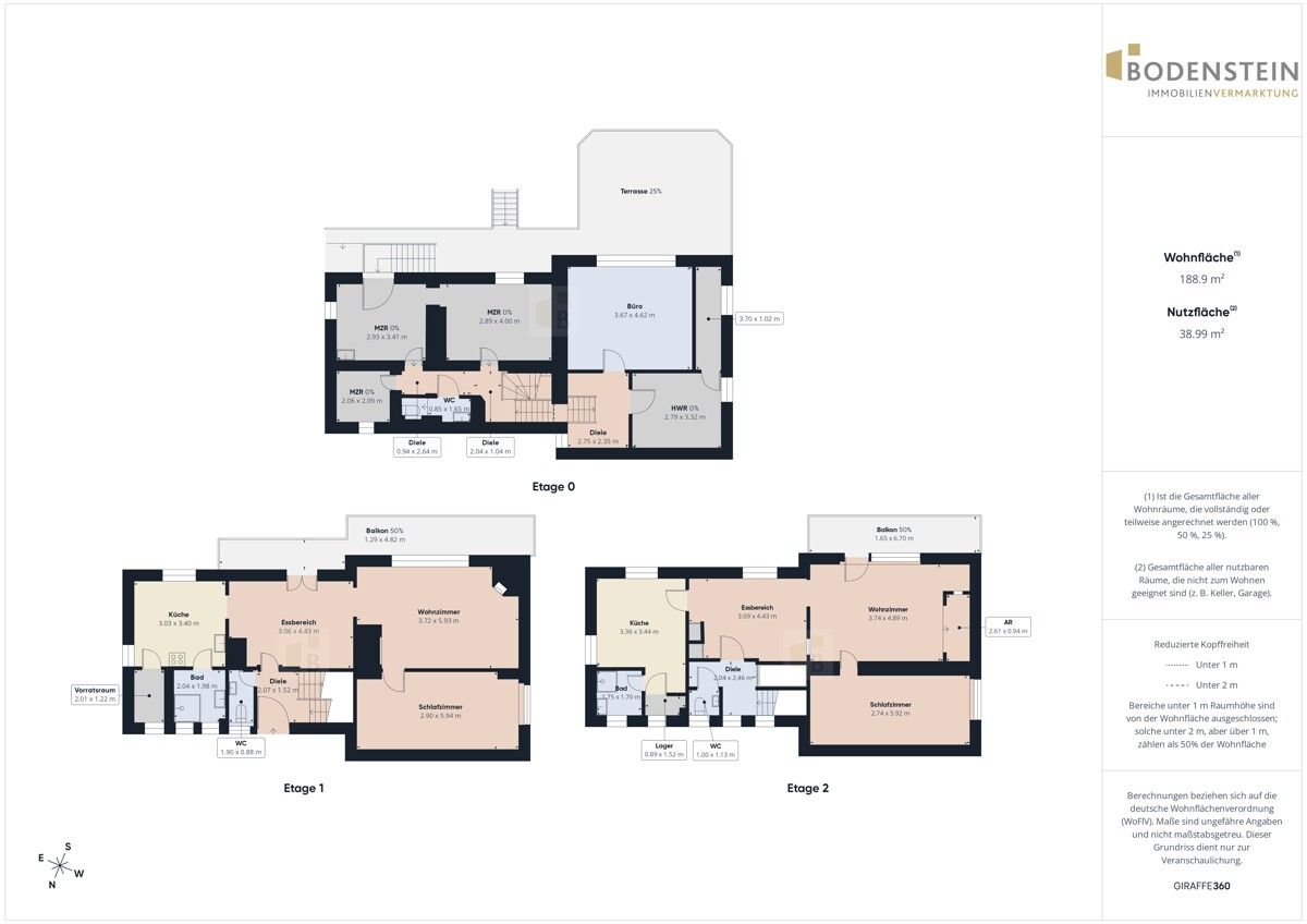 Grundriss Übersicht
